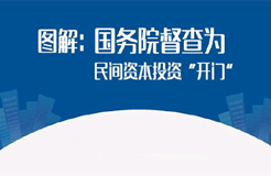 國務(wù)院督查如何為民間資本投資“開門”，一圖了解！