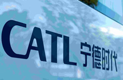 寧德時代(CATL)專利分析簡報