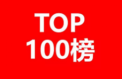 2020年「北京申請人」商標(biāo)申請量排行榜（TOP100）