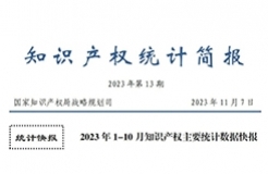 2023年1-10月專利、商標(biāo)、地理標(biāo)志等知識(shí)產(chǎn)權(quán)主要統(tǒng)計(jì)數(shù)據(jù) | 附數(shù)據(jù)詳情