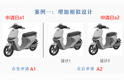 專利局所倡導之外觀設計本國優(yōu)先權部分運用場景的潛在法律風險分析