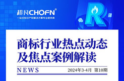 商標行業(yè)熱點動態(tài)及焦點案例解讀 | “烏蘇”變“鳥蘇”？被無效的商標視為自始不存在——企業(yè)如何通過“行民”程序聯(lián)動打擊商標侵權(quán)？