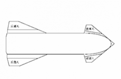 SpaceX的星艦被國(guó)內(nèi)申請(qǐng)了專利嗎？