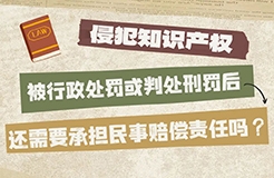 侵犯知識產權被行政處罰或判處刑罰后，還需要承擔民事賠償責任嗎？