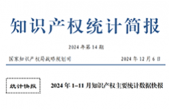 2024年1-11月專利、商標、地理標志等知識產(chǎn)權(quán)主要統(tǒng)計數(shù)據(jù) | 附數(shù)據(jù)詳情