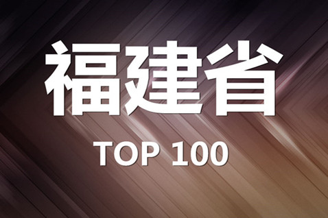 2015年福建省商標代理機構代理量排名（前100名）