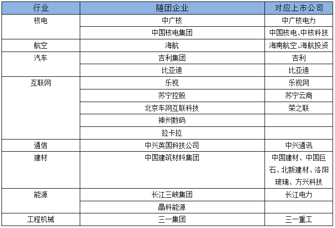 隨習(xí)主席訪英的企業(yè)及其專利布局分析