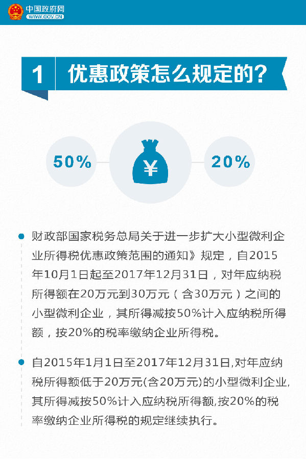 9張圖看懂小微企業(yè)所得稅優(yōu)惠如何享受？