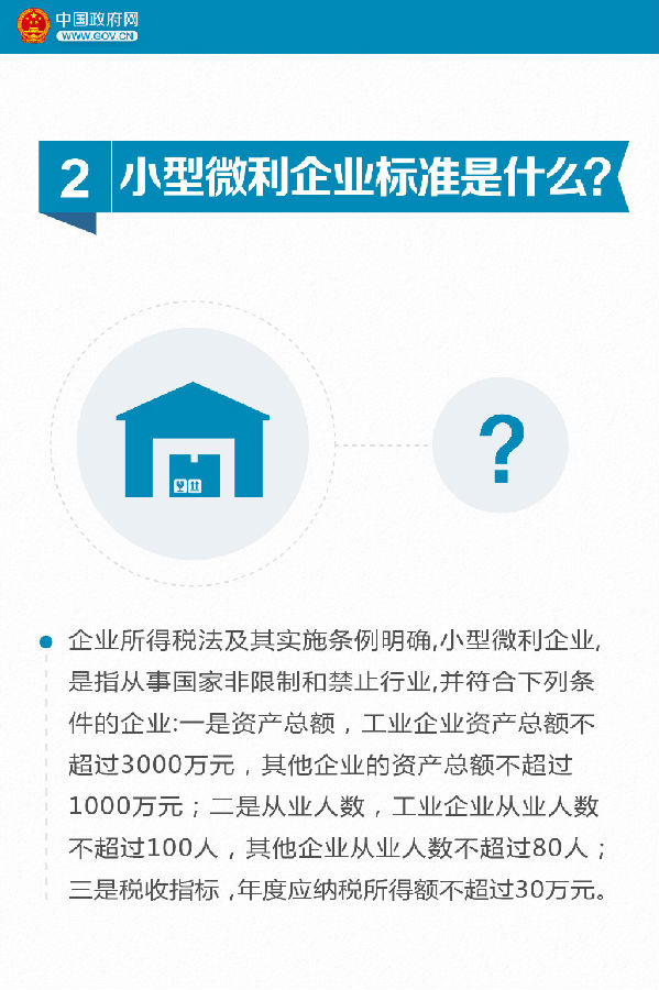 9張圖看懂小微企業(yè)所得稅優(yōu)惠如何享受？