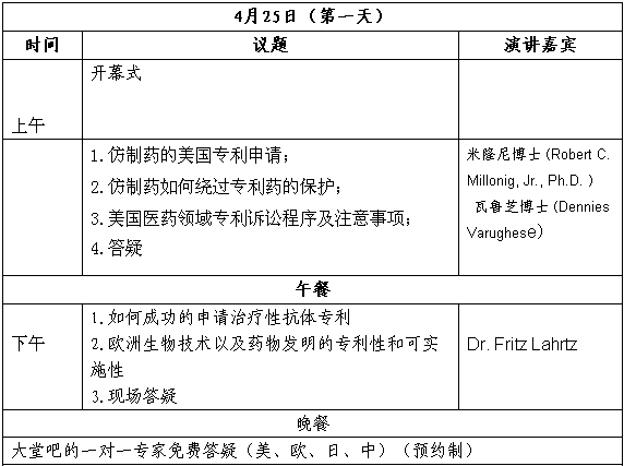 【活動(dòng)邀請(qǐng)】關(guān)于舉辦中國(guó)醫(yī)藥企業(yè)國(guó)外專利培訓(xùn)會(huì)的通知