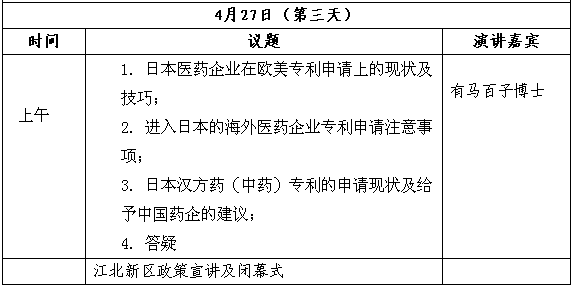 【活動(dòng)邀請(qǐng)】關(guān)于舉辦中國(guó)醫(yī)藥企業(yè)國(guó)外專利培訓(xùn)會(huì)的通知