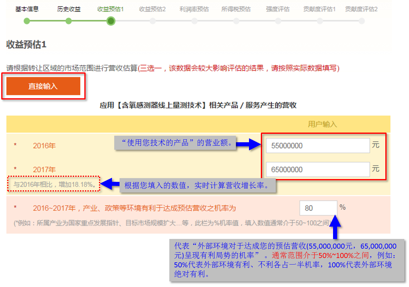 快算Qcount：評(píng)估操作流程及評(píng)估報(bào)告示例摘錄詳盡