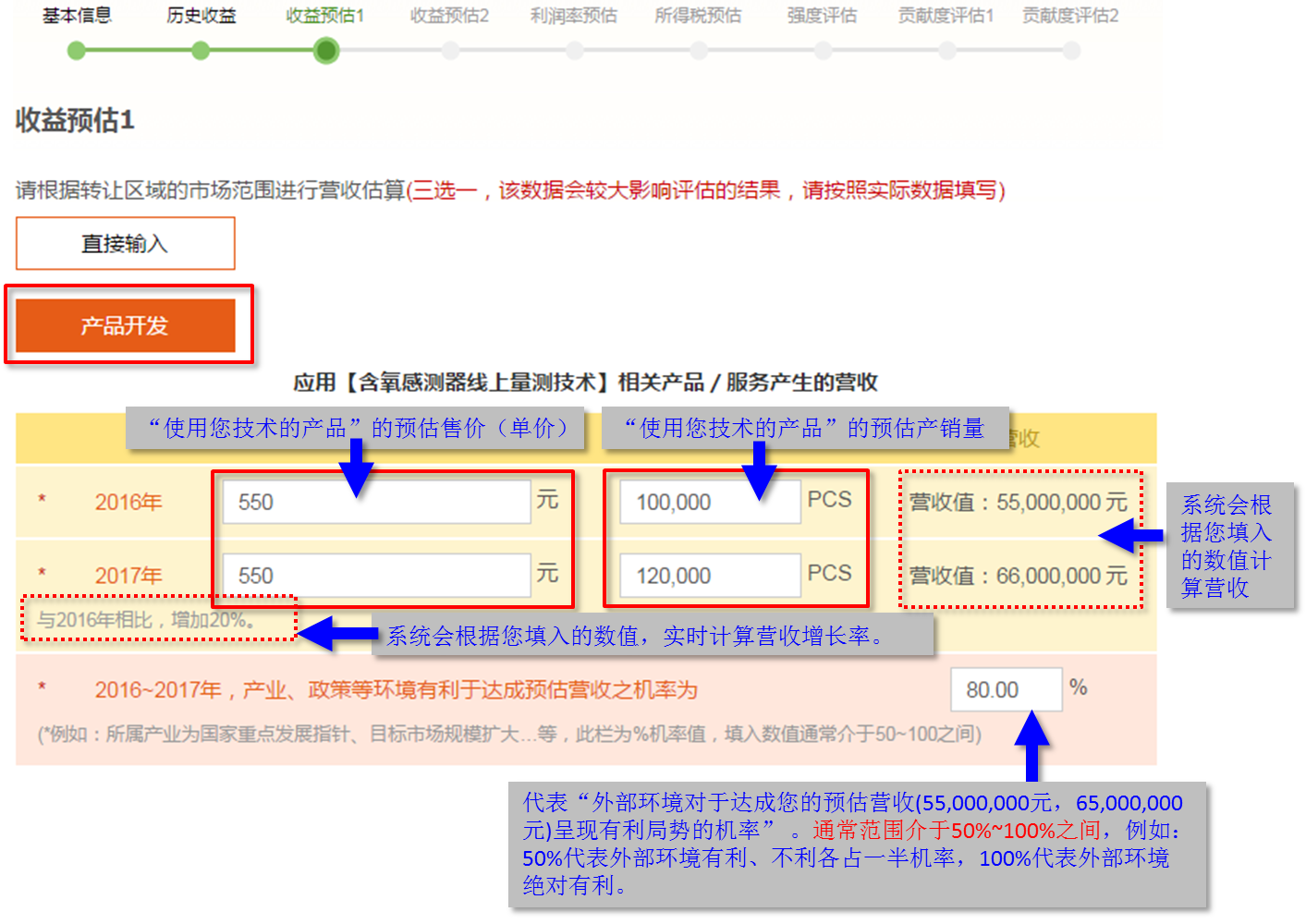 快算Qcount：評估操作流程及評估報(bào)告示例摘錄詳盡