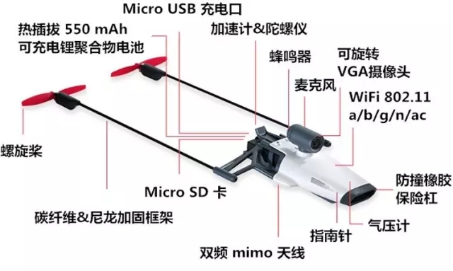 無(wú)人機(jī)算什么？這個(gè)紙飛機(jī)可飛10分鐘，還能用VR控制！