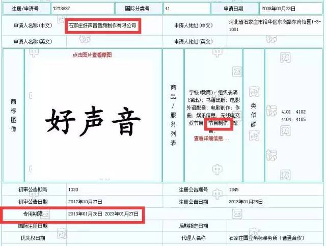 暫更名"中國新歌聲"！三問浙江衛(wèi)視"好聲音"注冊商標(biāo)相關(guān)權(quán)益是啥？