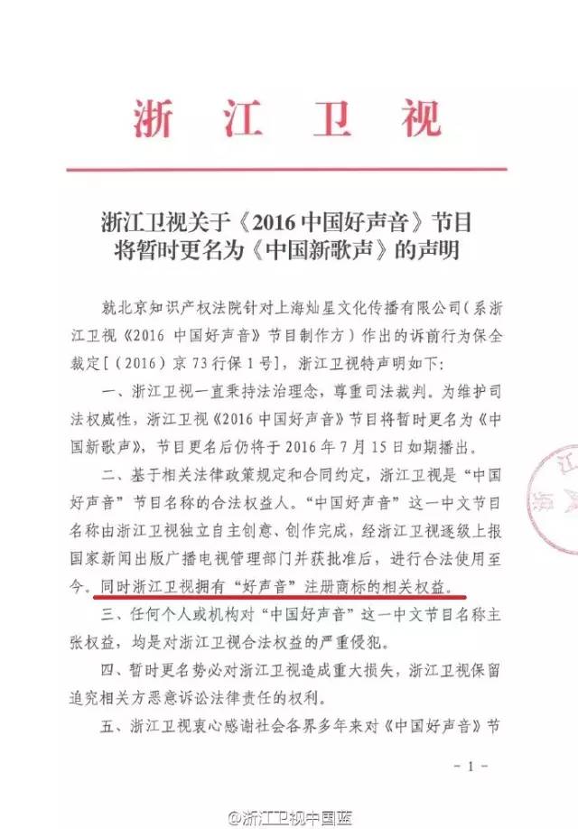 暫更名"中國新歌聲"！三問浙江衛(wèi)視"好聲音"注冊商標(biāo)相關(guān)權(quán)益是啥？