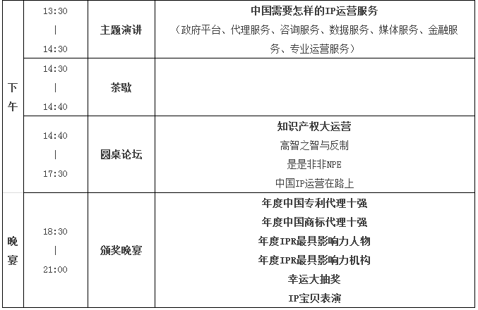 2016全球知識(shí)產(chǎn)權(quán)生態(tài)大會(huì)：我們想認(rèn)真談一談“知識(shí)產(chǎn)權(quán)運(yùn)營(yíng)”