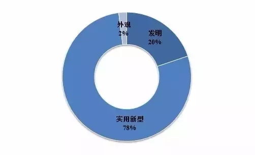 安全預“井”，向掉坑說不！