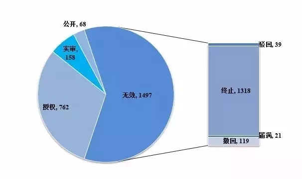 安全預“井”，向掉坑說不！