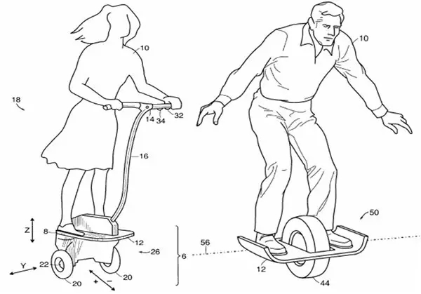 電動平衡車的那些專利江湖事兒!