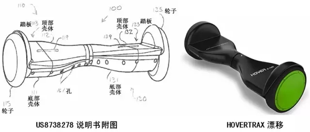 電動平衡車的那些專利江湖事兒!