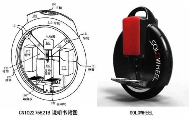 電動平衡車的那些專利江湖事兒!