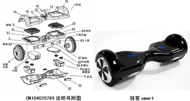 電動平衡車的那些專利江湖事兒!