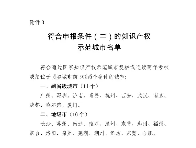 國知局：關(guān)于開展國家知識產(chǎn)權(quán)強(qiáng)市創(chuàng)建市評定工作的通知