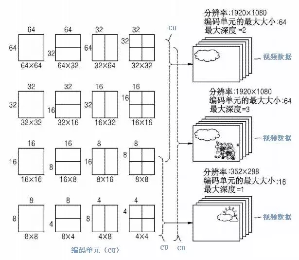 世界那么大，8K電視帶你看清楚