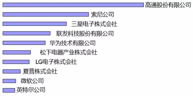 世界那么大，8K電視帶你看清楚