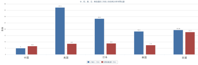 專利法常見的5種誤解