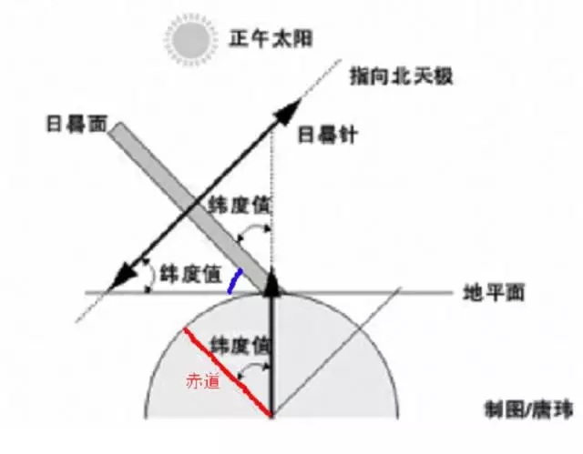 上海山寨timepiece被拆了，雕塑作品侵權(quán)怎么判斷？