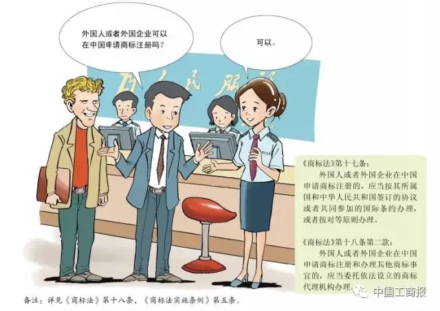 搶先看 | 想更快更順注冊(cè)商標(biāo)？看了這個(gè)漫畫(huà)就OK了！