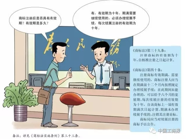 搶先看 | 想更快更順注冊(cè)商標(biāo)？看了這個(gè)漫畫(huà)就OK了！