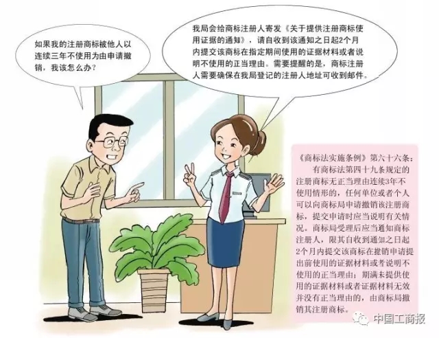 搶先看 | 想更快更順注冊(cè)商標(biāo)？看了這個(gè)漫畫(huà)就OK了！