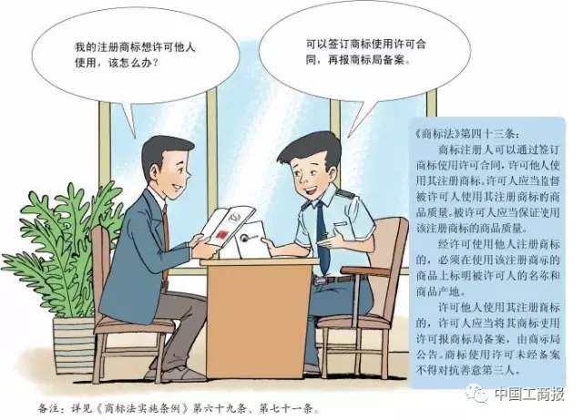 搶先看 | 想更快更順注冊(cè)商標(biāo)？看了這個(gè)漫畫(huà)就OK了！