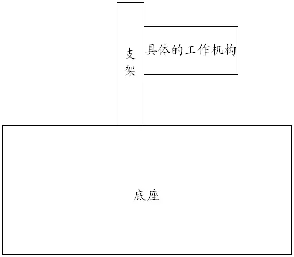 干貨收藏！淺談專利具體實(shí)施方式部分的撰寫(xiě)構(gòu)架