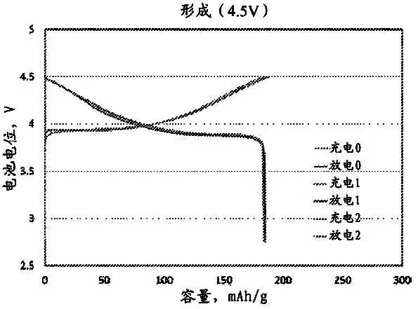 iPhone“關機門”沒那么簡單