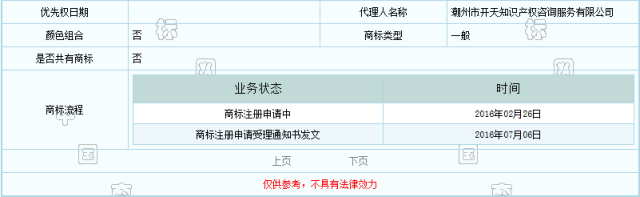 【驚】“燒甫“的含義竟這么內(nèi)涵？怪不得商標(biāo)被駁回！