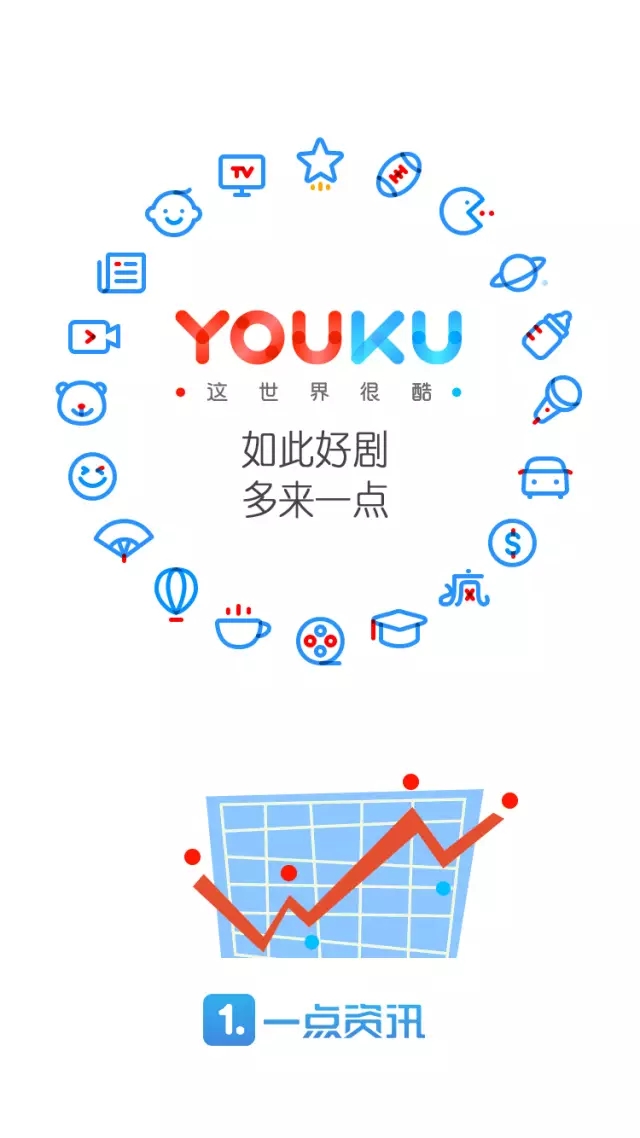 優(yōu)酷十周年換新Logo設(shè)計師們把優(yōu)酷 Logo 玩上天了