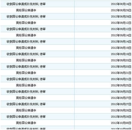 1000多元一瓶的茅臺(tái)，是不是“國酒”？這個(gè)問題有了新說法