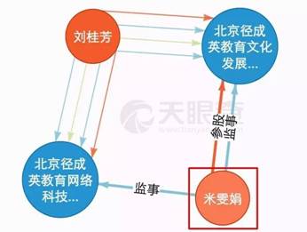 “ABC”之爭：國內首起教育商標糾紛折射的品牌之痛