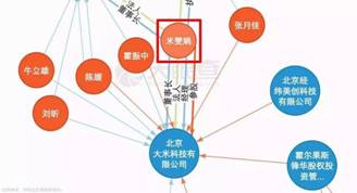 “ABC”之爭：國內首起教育商標糾紛折射的品牌之痛