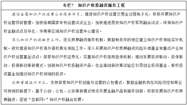 國(guó)務(wù)院印發(fā)《“十三五”國(guó)家知識(shí)產(chǎn)權(quán)保護(hù)和運(yùn)用規(guī)劃》（規(guī)劃全文）