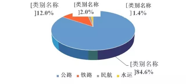 厲害丨刷臉進(jìn)站、機(jī)器人指路......這些春運(yùn)“新科技”你都會(huì)用嗎？