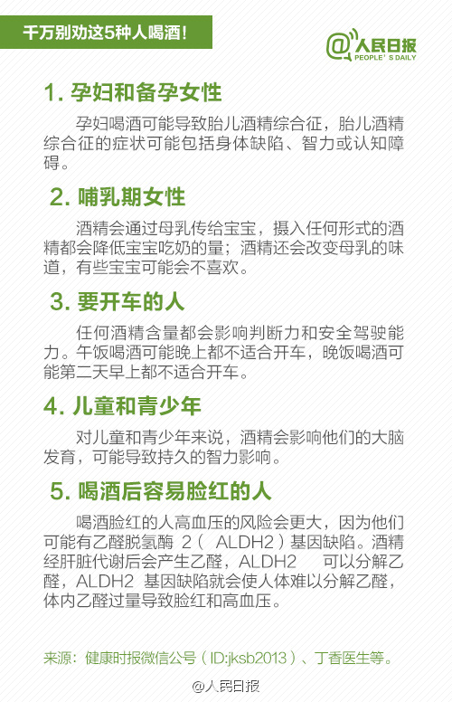 注意！吃這些藥時千萬不能喝酒