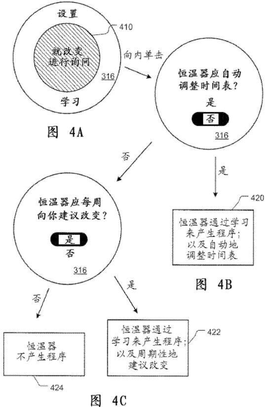 獻(xiàn)給回南方過(guò)年的溫控器—【智能家居系列之6】