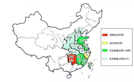 春節(jié)買哪種煙花！知識(shí)產(chǎn)權(quán)人看的是專利