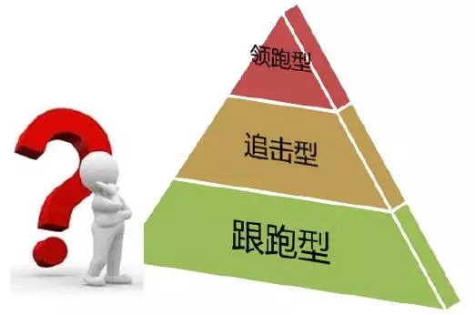 專利與技術(shù)的對(duì)話：路在何方