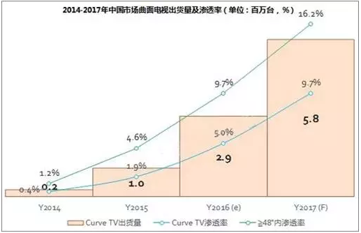 專利與技術(shù)的對(duì)話：路在何方